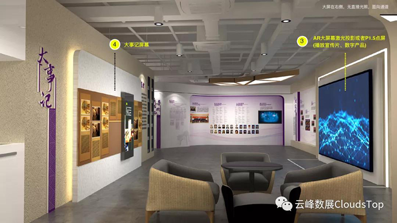 分享企业展厅设计与施工中的需要了解地要点